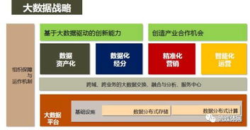 解密华数大数据 从数据采集之痛到弯路后的决胜之道